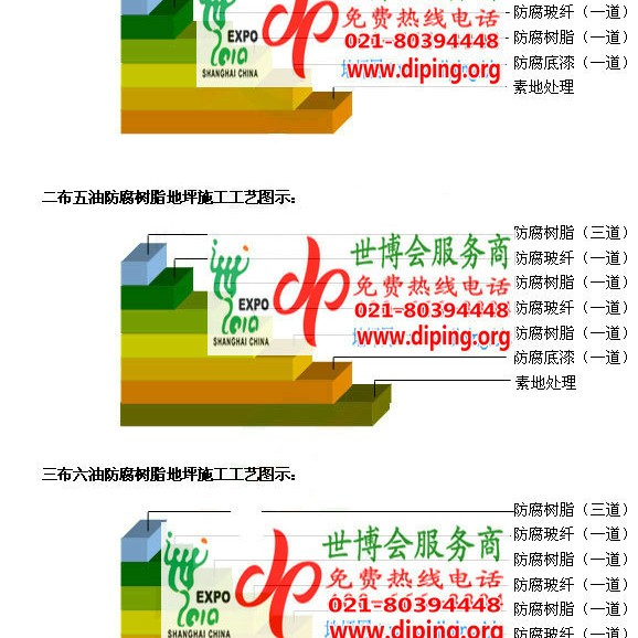 湘西防腐树脂地坪(含玻纤布),防腐蚀地坪，环氧防腐玻纤布地坪产品图2