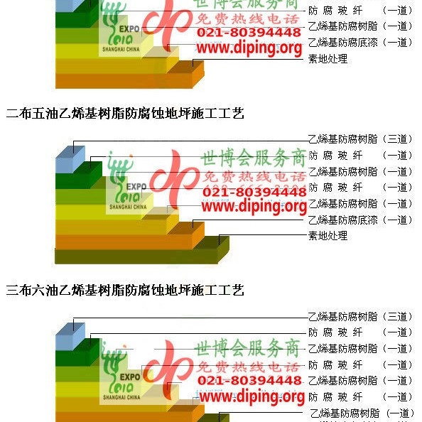 湘西乙烯基防腐蚀地坪,乙烯基酯地坪,乙烯基酯防腐蚀地坪,乙烯基重防腐蚀地坪,乙烯基重防腐地坪,乙烯基重防腐自流平地坪产品图2